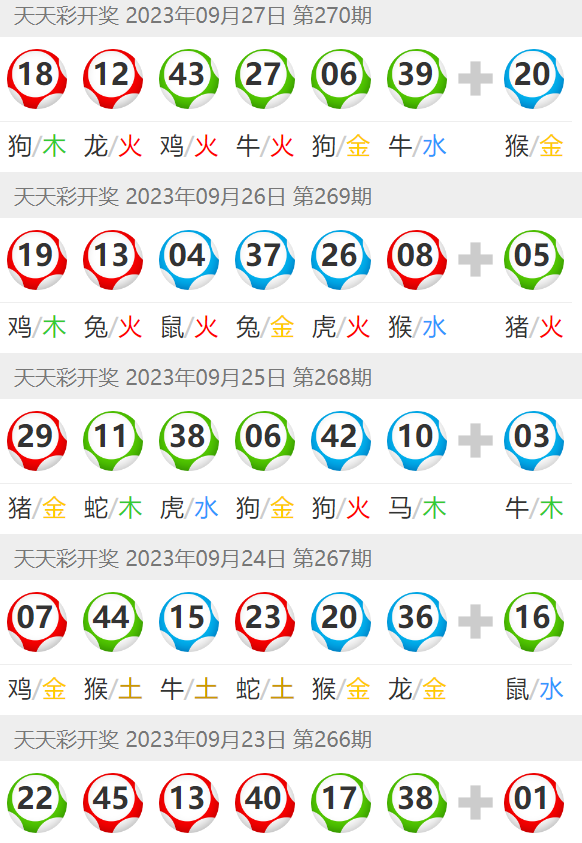 新澳门天天开好彩大全生日卡,标准化实施程序分析_FHD版93.971