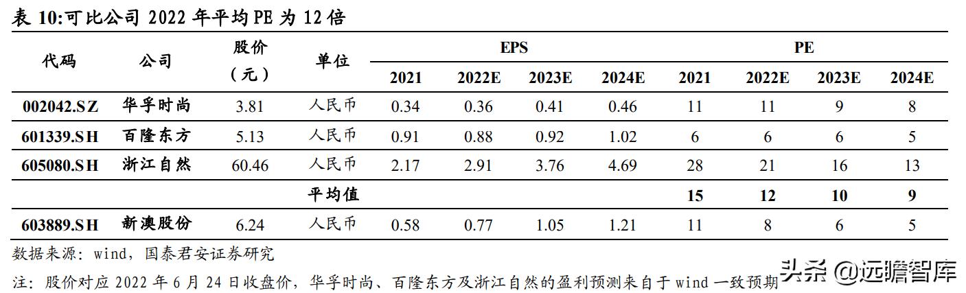 2o24年新澳正版资料大全视频,专家观点解析_移动版42.92