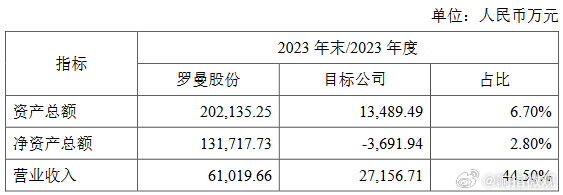 新2024年澳门天天开好彩,国产化作答解释落实_T74.282