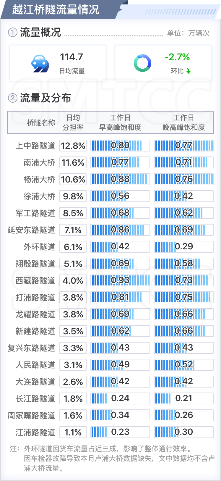 新奥天天精准资料大全,高速执行响应计划_36024.107