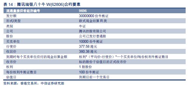 2024香港正版资料免费看,正确解答落实_QHD86.794