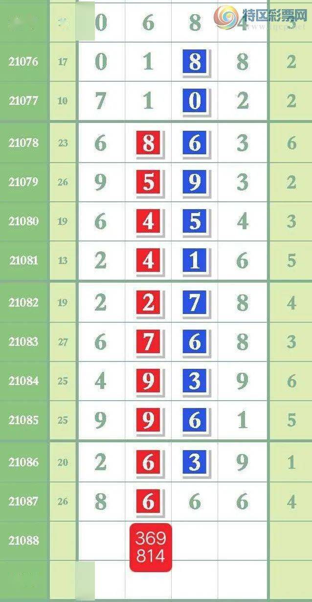 最准一肖一码一一子中特7955,实地数据执行分析_9DM55.28