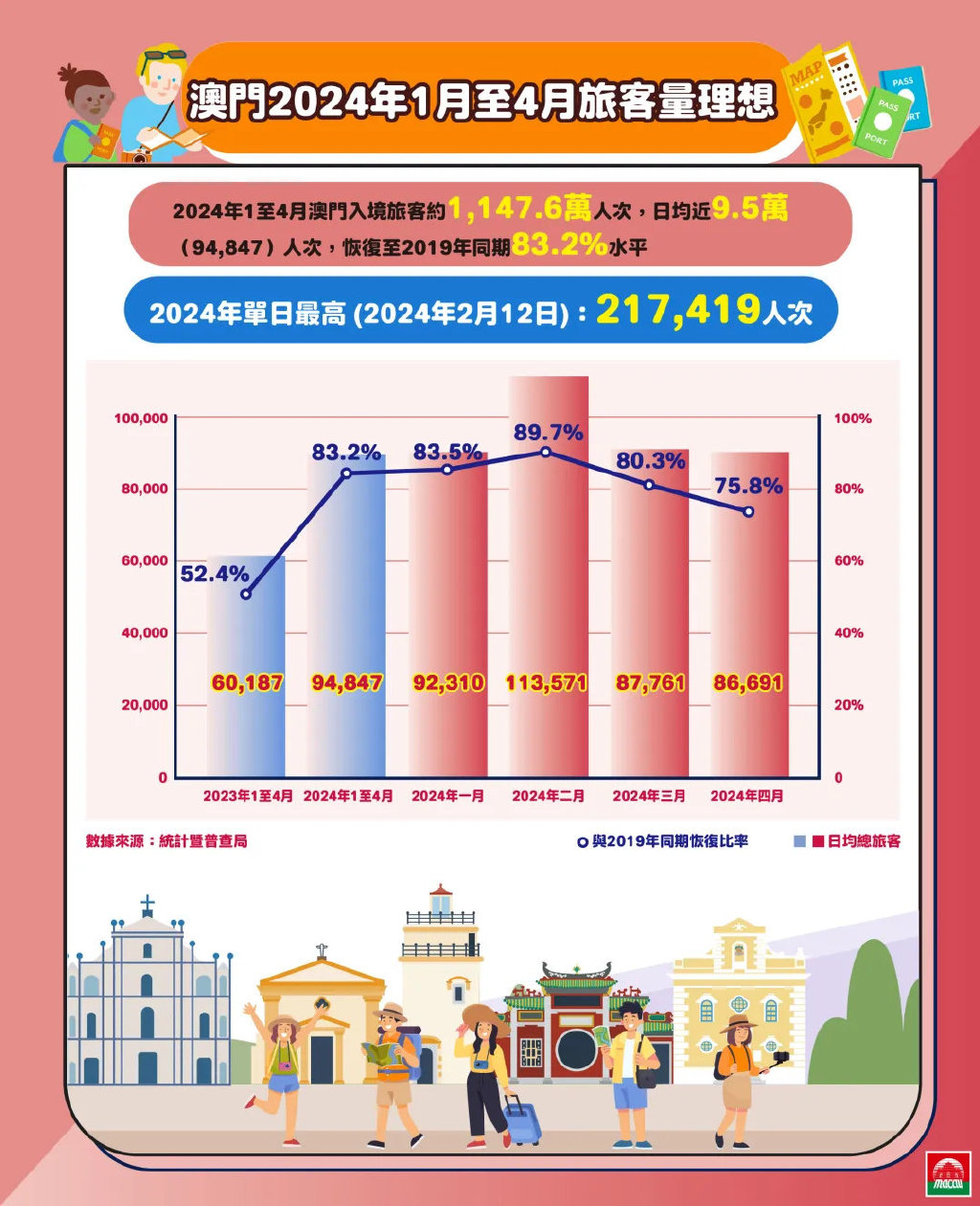 新澳门2024年正版免费公开,快速解析响应策略_FHD版12.433