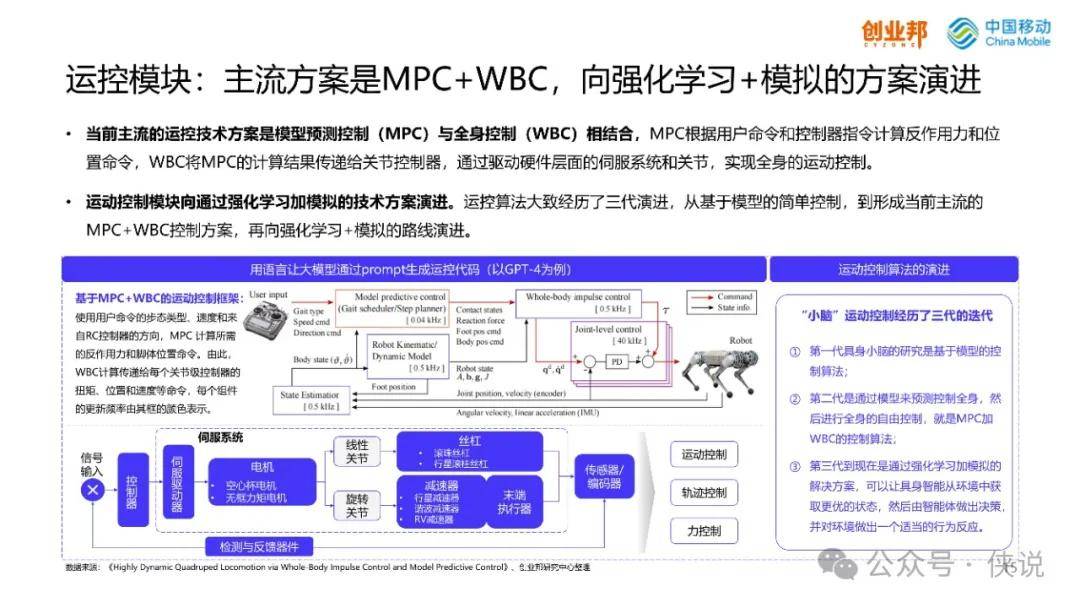 2024新奥马新免费资料,仿真技术方案实现_app94.567