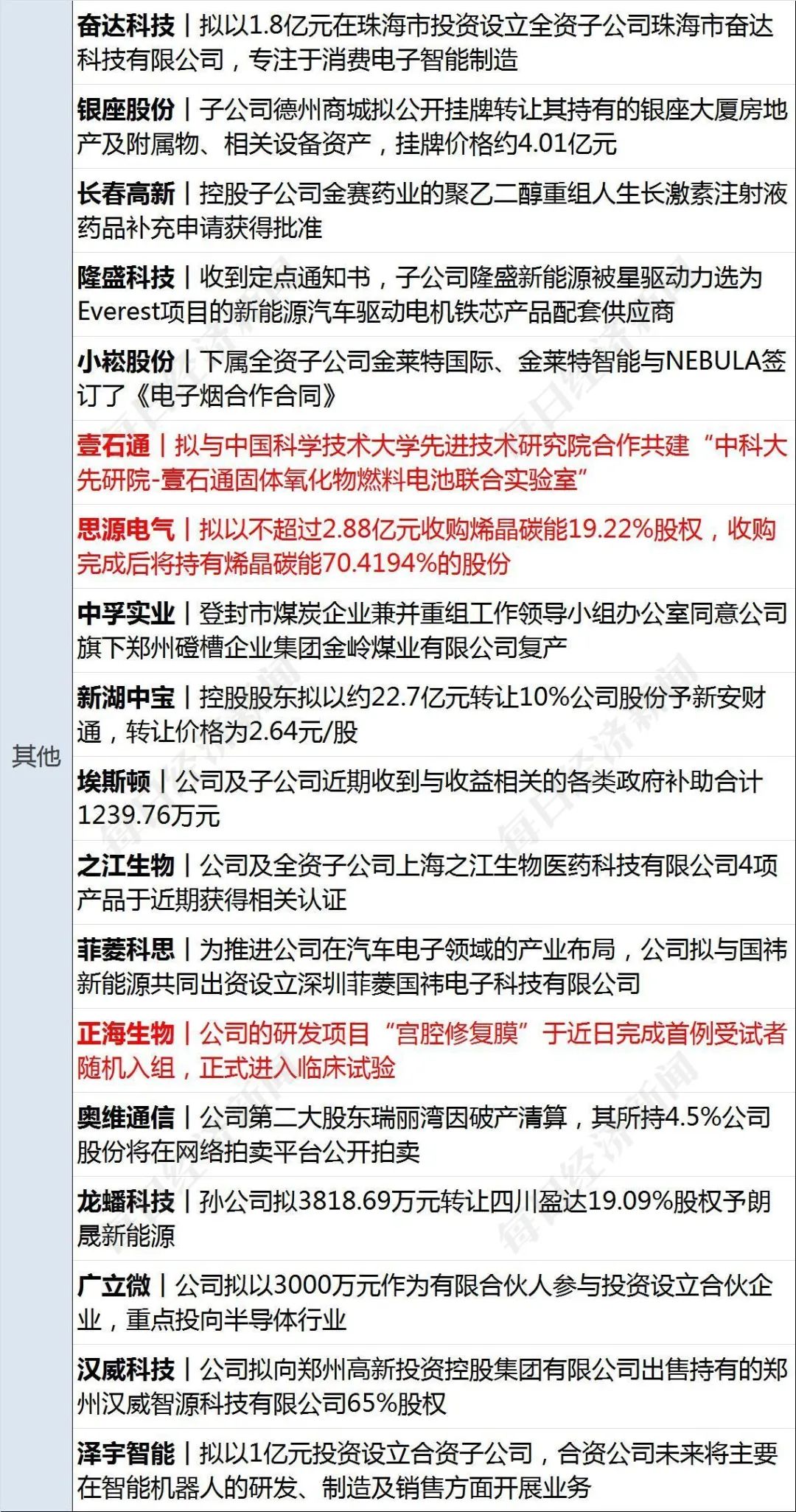 新澳门2024年资料大全宫家婆,最新答案解析说明_10DM79.700