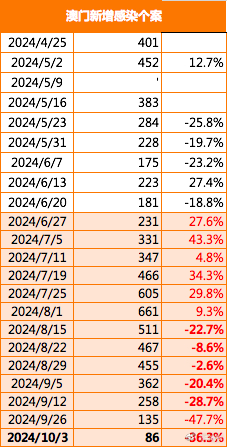 2024年今晚澳门特马,实地研究数据应用_苹果版60.505