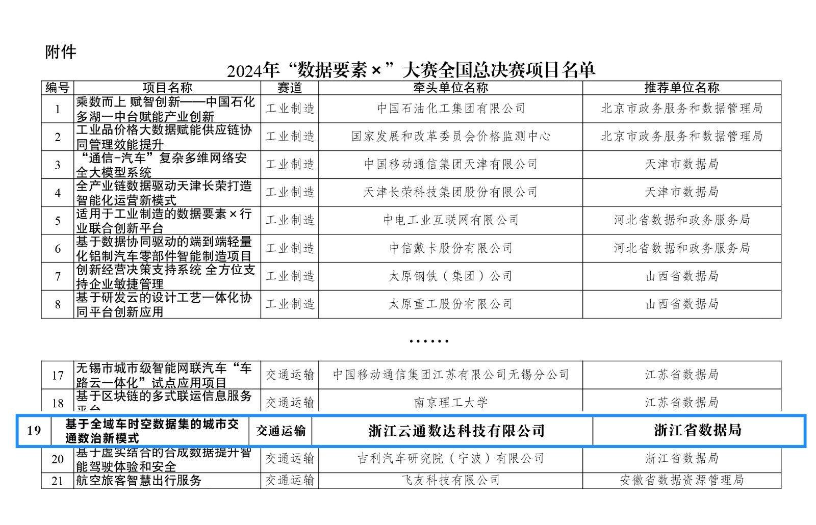 2024年新奥门天天开彩,前沿评估解析_DX版33.214