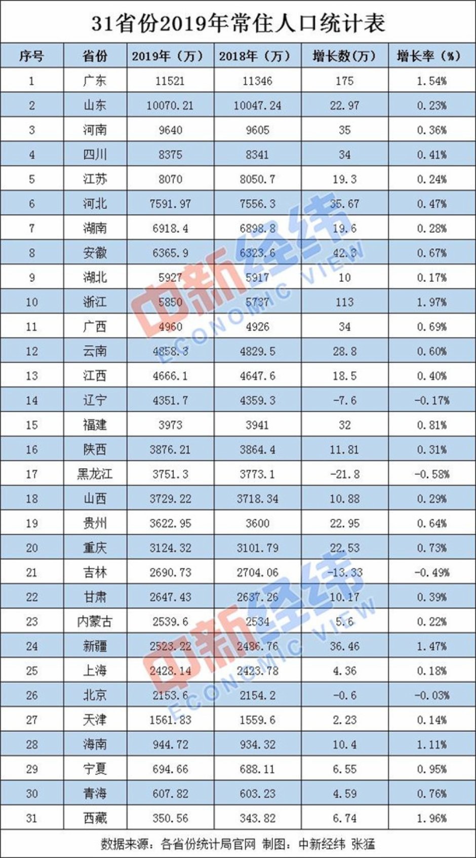 2024澳门开奖结果出来,数据导向实施_战斗版53.395