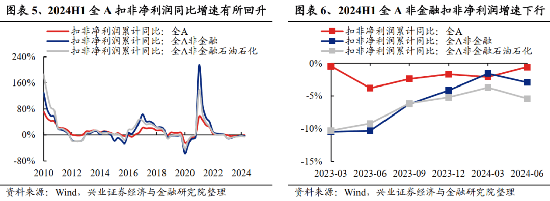 2024年12月3日 第64页