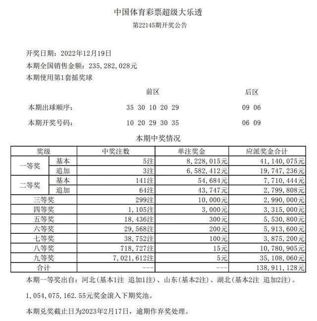 2024年12月3日 第62页