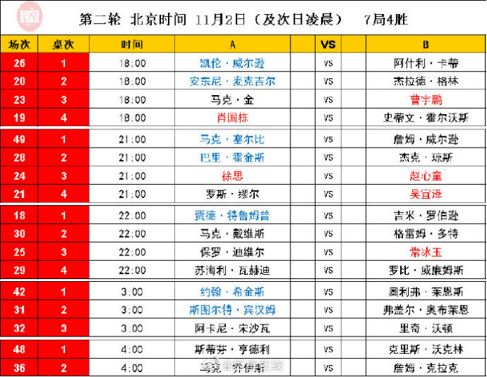 2024澳门特马今晚开奖49图,定性说明解析_精装款36.818