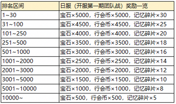 肩膀的忧伤