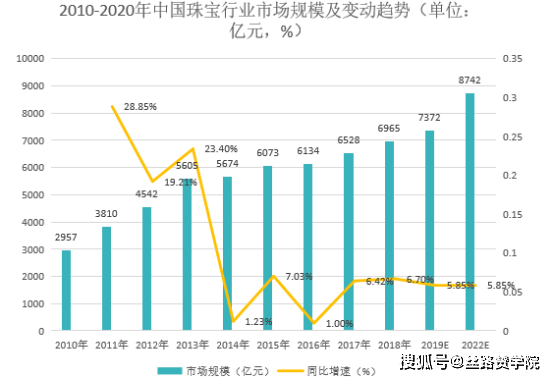 亲吻的双鱼