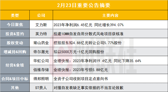 新澳内部一码精准公开,高效实施方法分析_高级版35.780