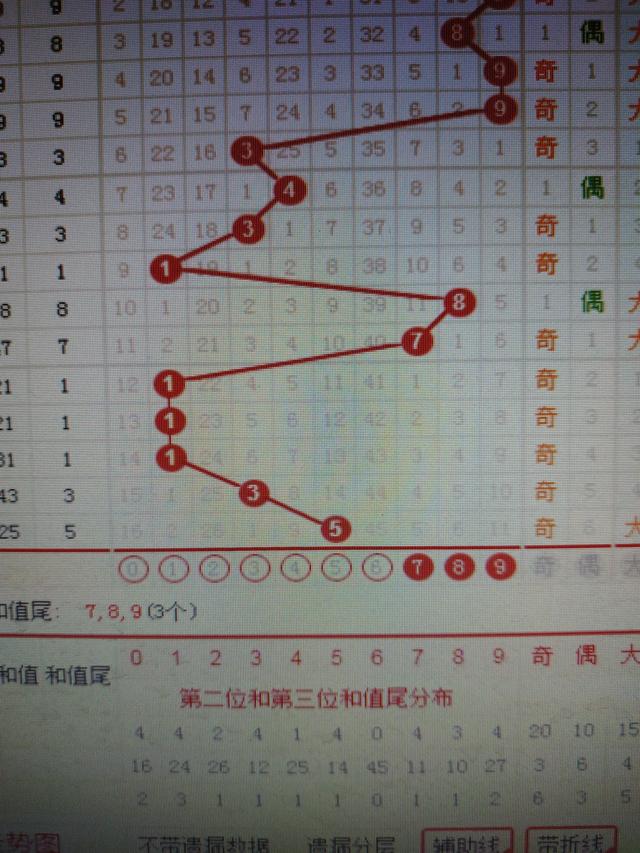 馨染回忆ゝ