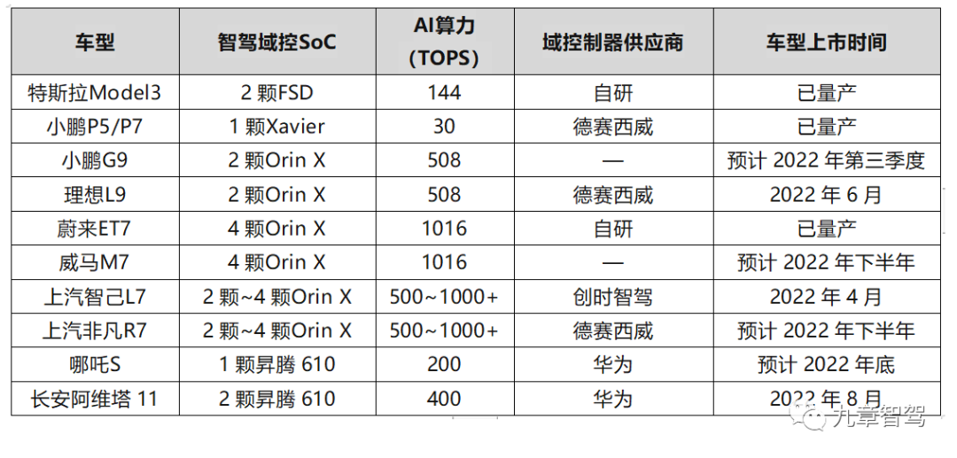 游走de灬死神