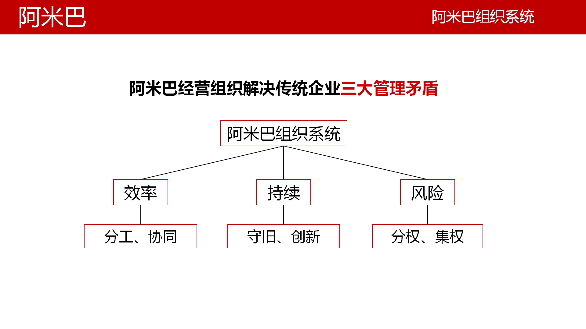 新澳门今晚开奖结果+开奖记录,全面理解执行计划_桌面款86.833