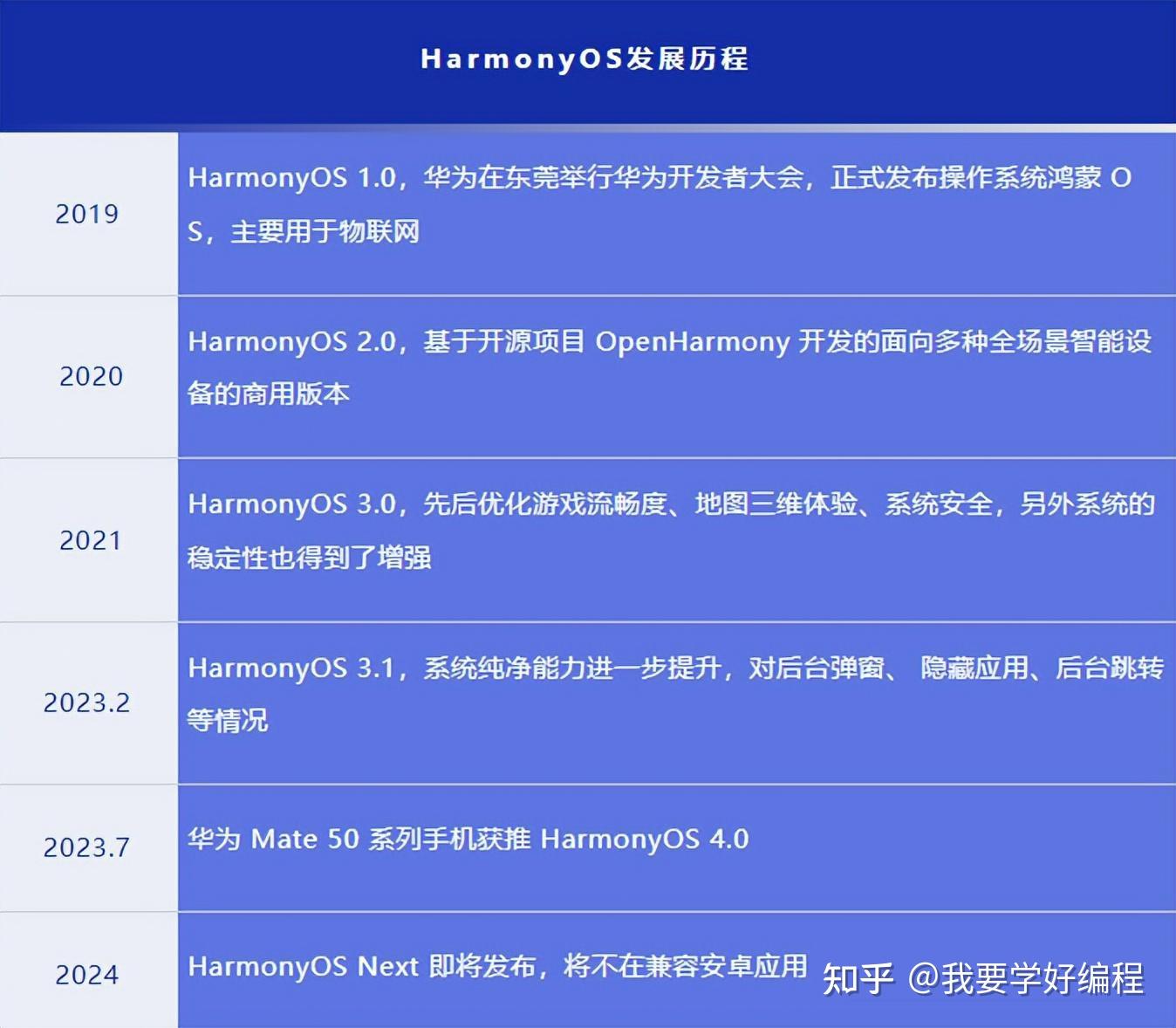 新澳特今天最新资料,市场趋势方案实施_HarmonyOS18.621