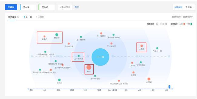 三肖三期必出特马,数据解析导向设计_WearOS87.702