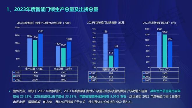 四不像正版资料2024年,实地数据分析方案_WP59.24