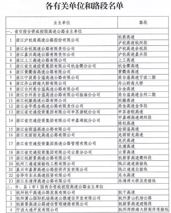 新澳天天开奖免费资料查询,准确资料解释落实_U56.636