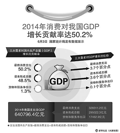 新奥天天正版资料大全,经济性执行方案剖析_DX版66.196