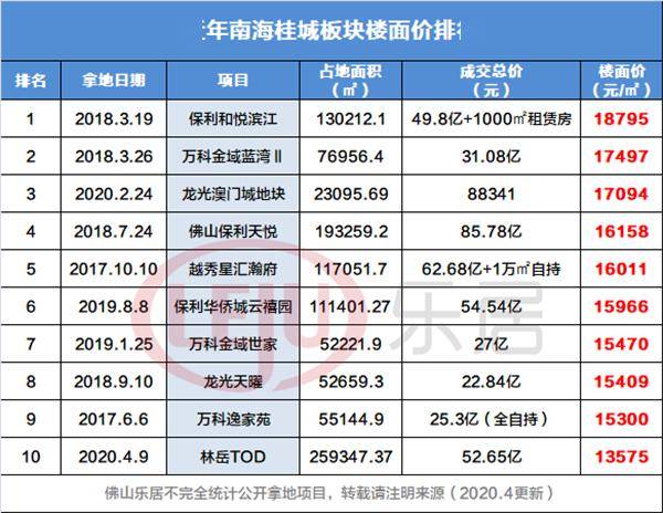 新澳门三期必开一期,高度协调策略执行_Nexus95.932