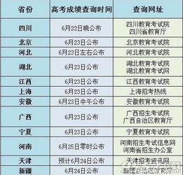 2024年全年資料免費大全優勢,实际解析数据_RX版47.948