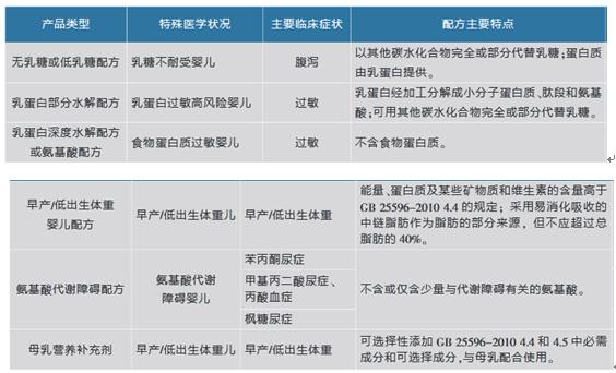 新奥2024正版资料免费公开,持久性策略设计_XR85.336