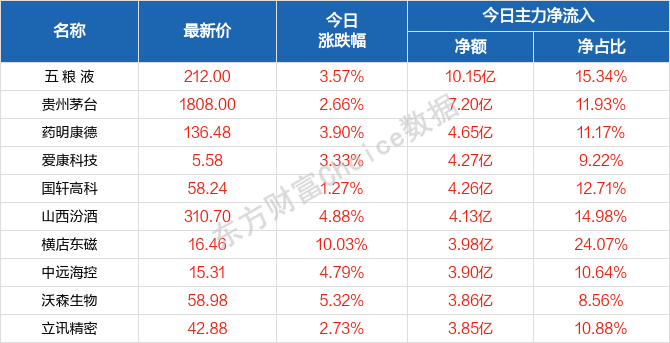 2024澳门天天开好彩7777788888王中王传真,深入解答解释定义_XT52.860