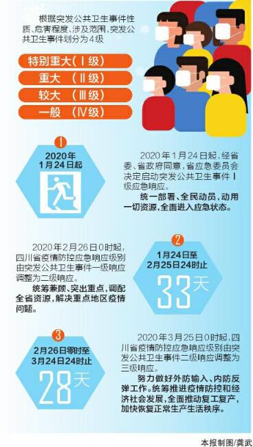 2024新奥正版资料最精准免费大全,高速解析响应方案_N版28.456