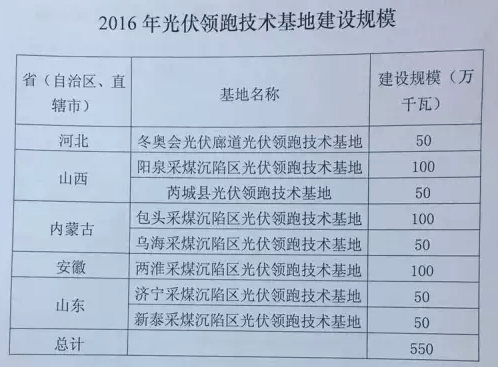 新澳2024年开奖记录,国产化作答解释落实_Mixed71.925