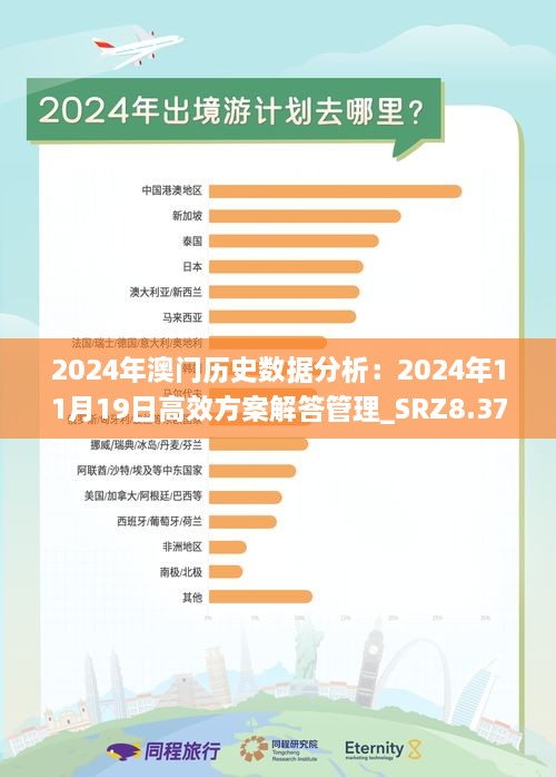 2024年澳门历史记录,安全设计解析方案_ios78.188