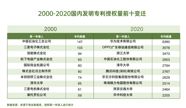 新澳2024年精准正版资料,准确资料解释落实_pro51.663