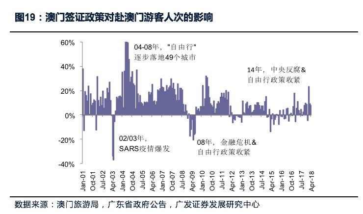 新澳门期期精准准确,实地数据验证策略_iPad84.479