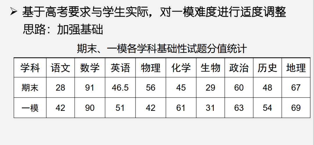 一码一肖100%的资料,统计解答解释定义_工具版34.790