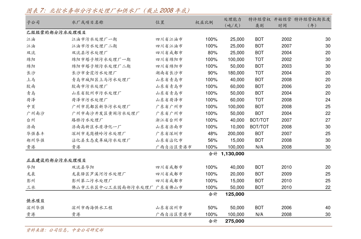 新澳天天开奖资料大全最新100期,安全策略评估_VIP11.542