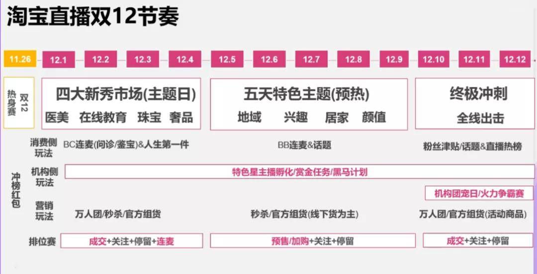 澳门六开奖结果2024开奖记录今晚直播,安全性方案设计_经典款43.132