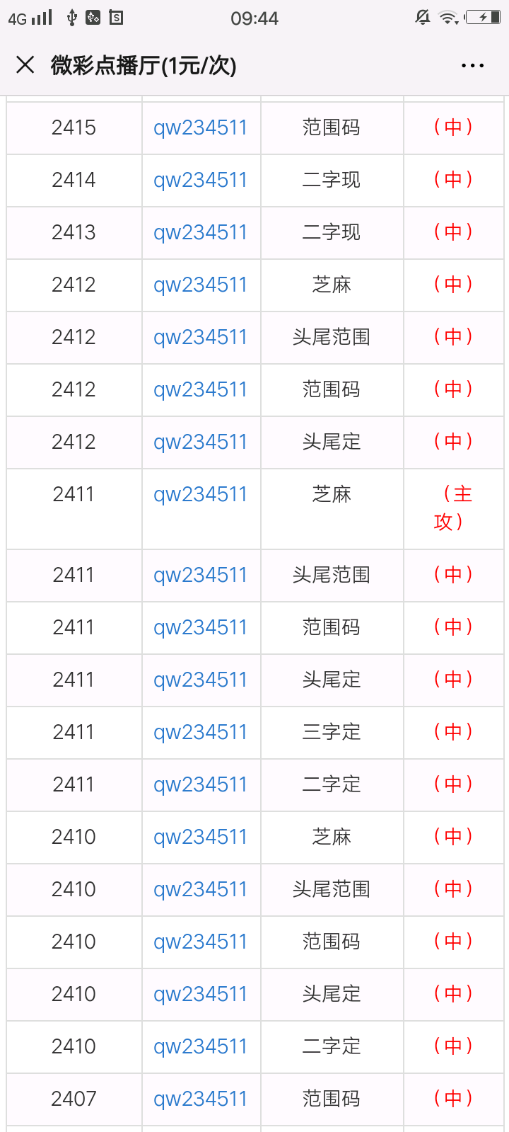 2024年12月6日 第70页