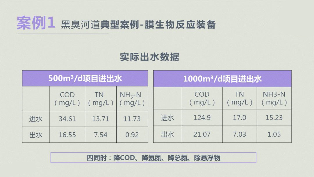 澳门一码一肖100准吗,精细设计解析_标准版90.65.32