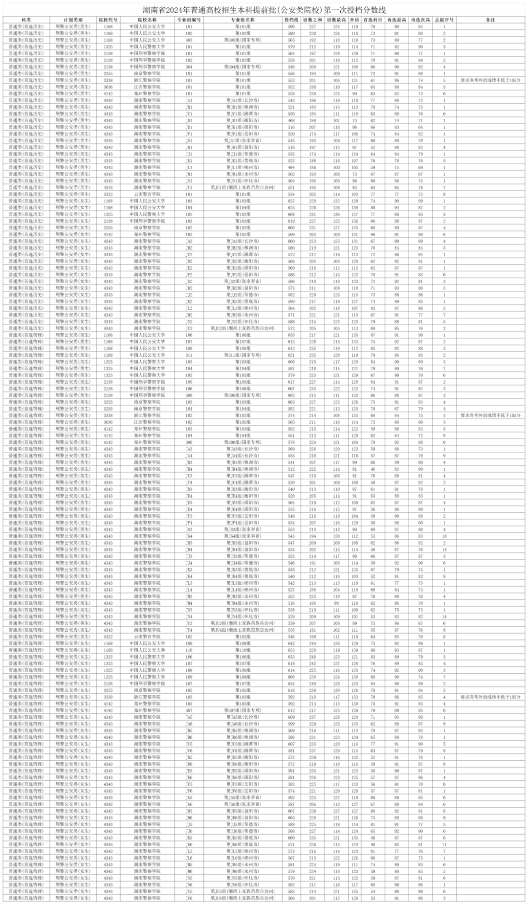 2024澳门六今晚开奖结果,诠释解析落实_尊享款41.642