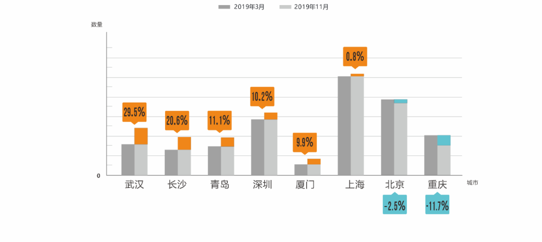 2024新奥门资料大全123期,数据解析导向策略_SE版25.928