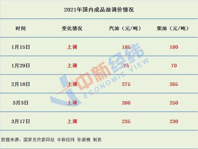 澳门今晚开奖结果号码,完善的执行机制分析_钱包版12.357