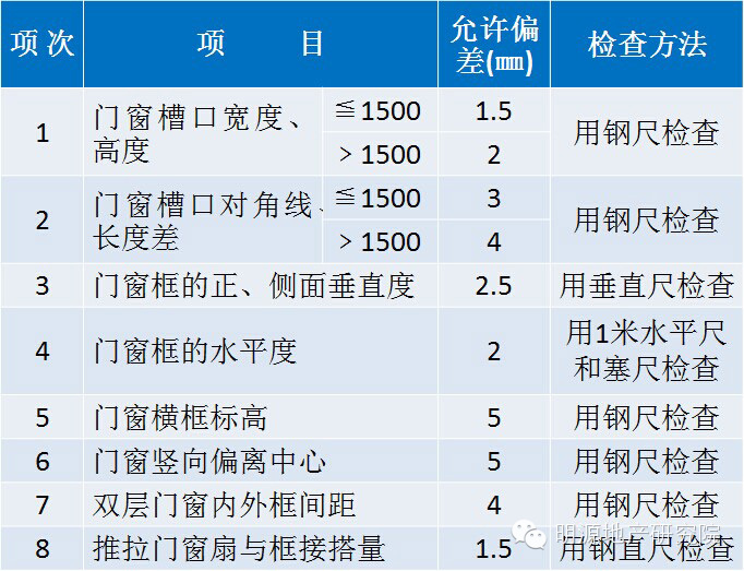 新奥门资料大全正版资料2024年免费下载,可靠性执行策略_潮流版65.41