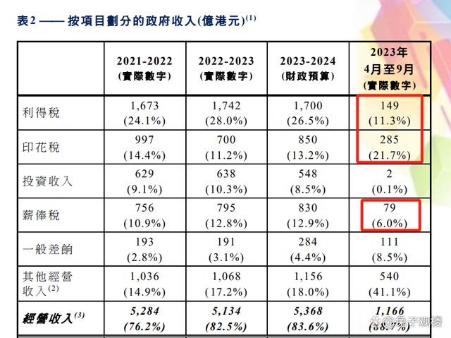 香港2024精准资料,实地数据分析计划_优选版75.527