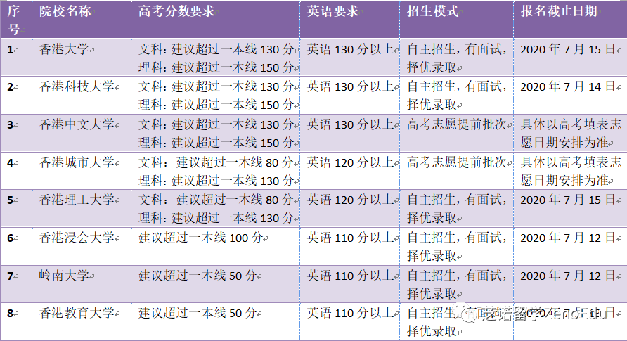 2024年12月6日 第62页