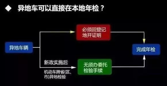 新澳精准资料免费提供,全面执行计划_RX版55.442