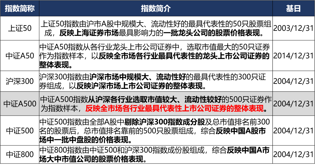 新奥天天免费资料大全正版优势,连贯评估方法_开发版23.602