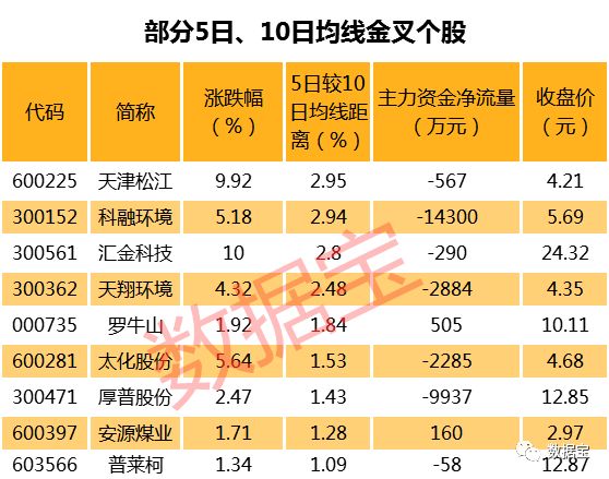 新澳2024今晚开奖结果,先进技术执行分析_36029.598