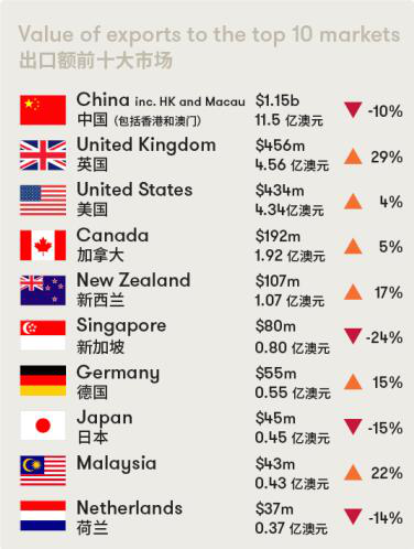 2024新澳精准资料免费提供下载,多元方案执行策略_挑战款50.742